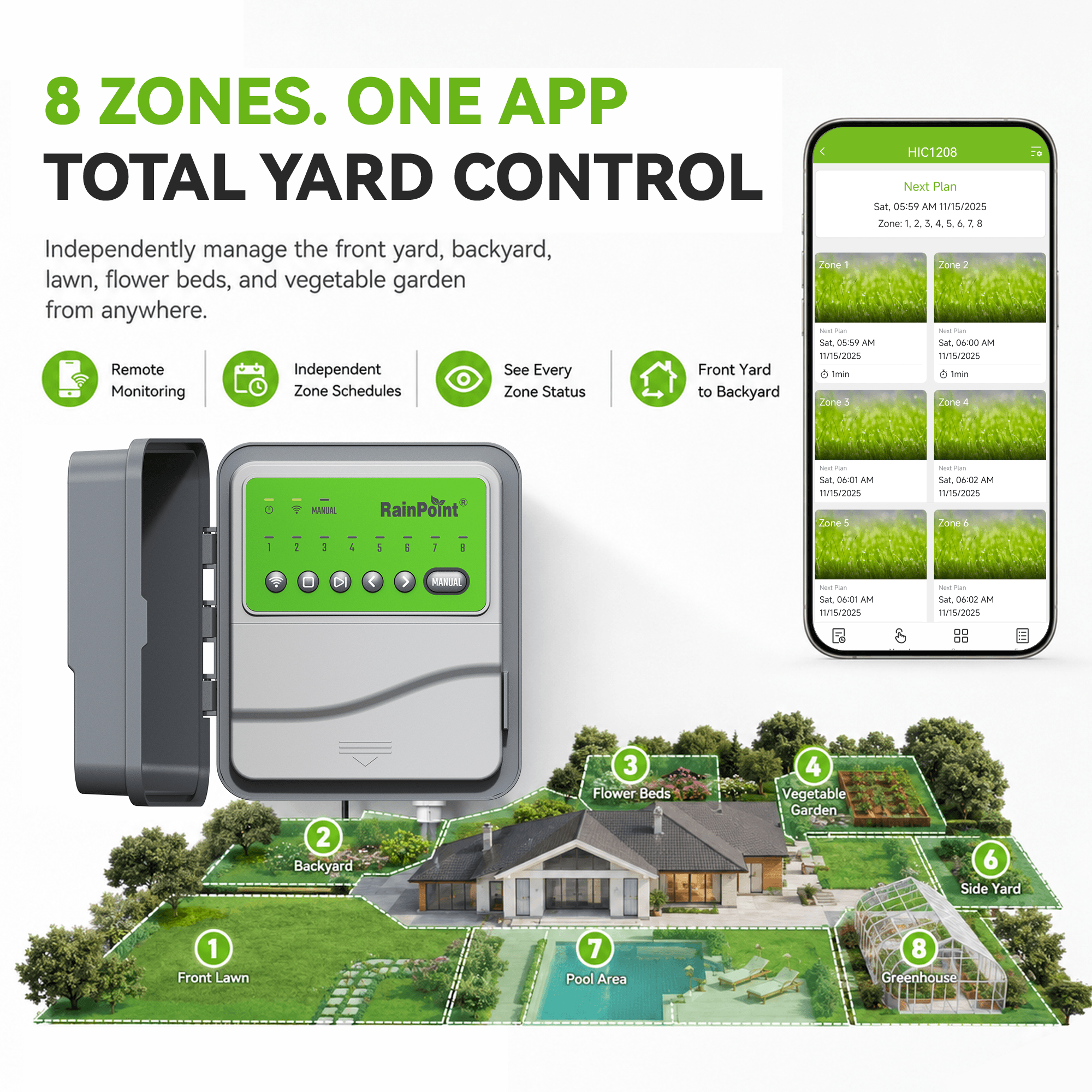 RainPoint 8-Zone Smart Irrigation Controller – WiFi App, Perfect for Lawn, Garden, and Yard