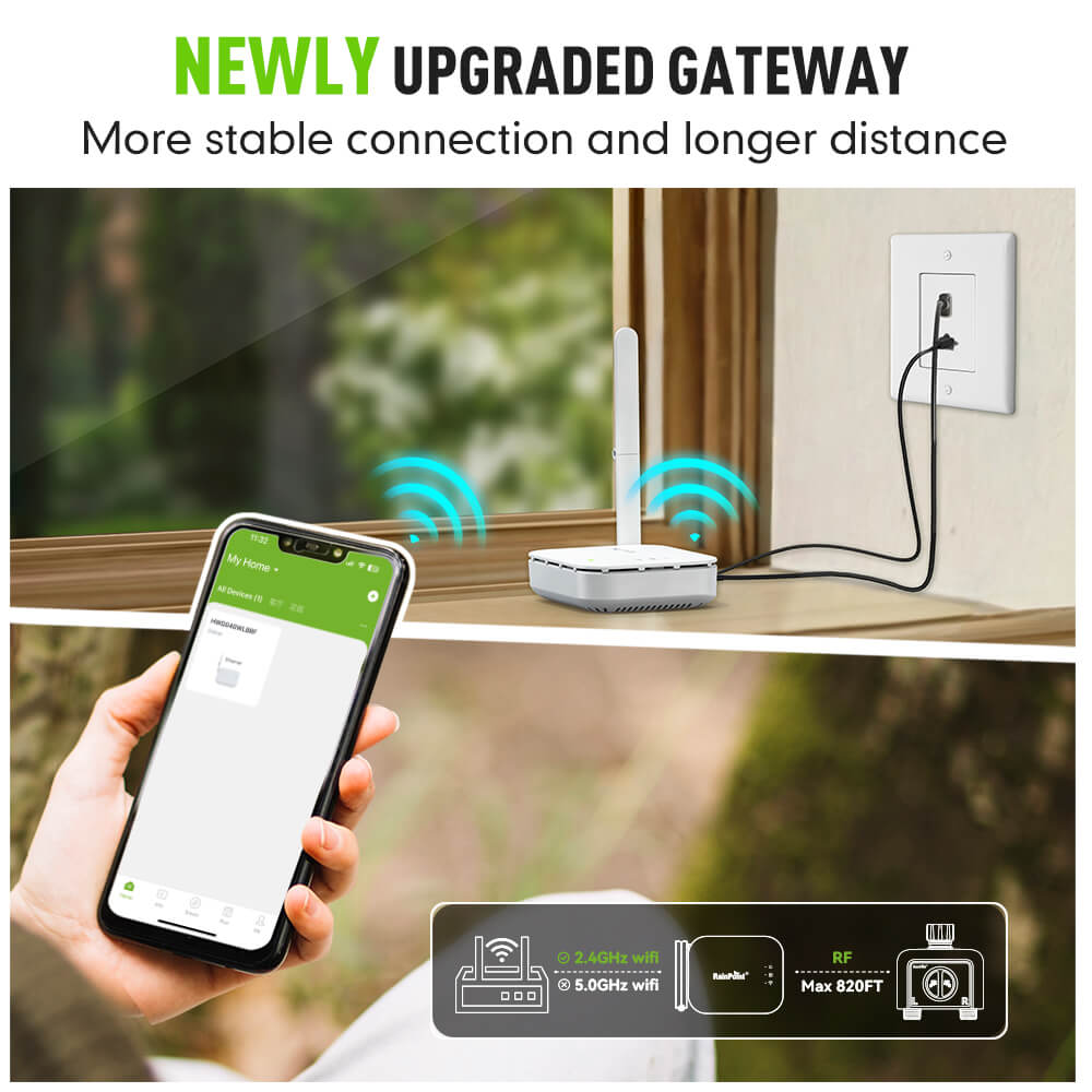 RainPoint Wired Smart Hub,Ethernet Connection