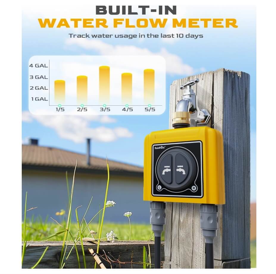 lawn irrigation system