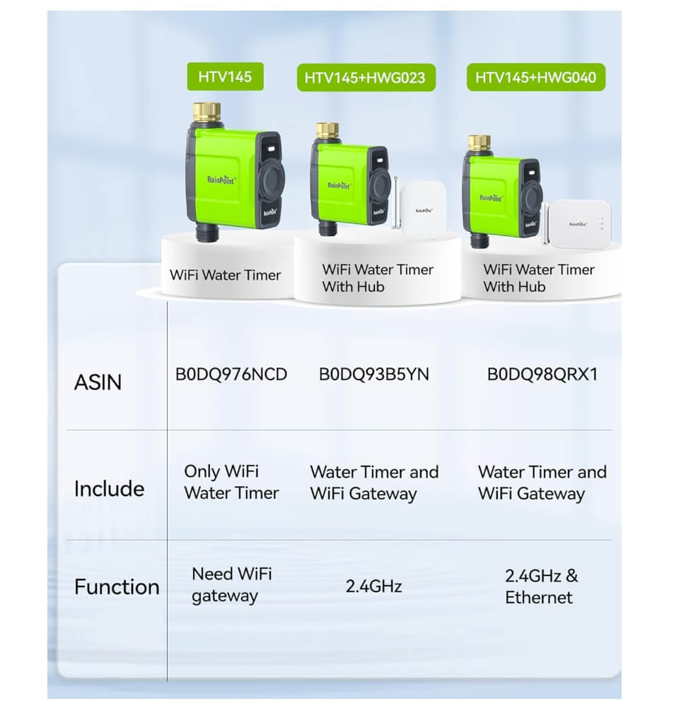 WiFi vs Bluetooth garden watering system