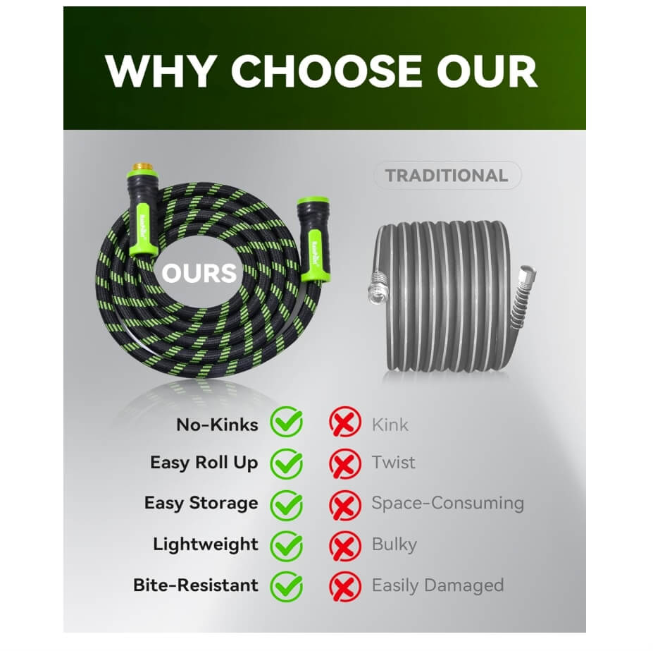 RAINPOINT 75 Foot Garden Hose