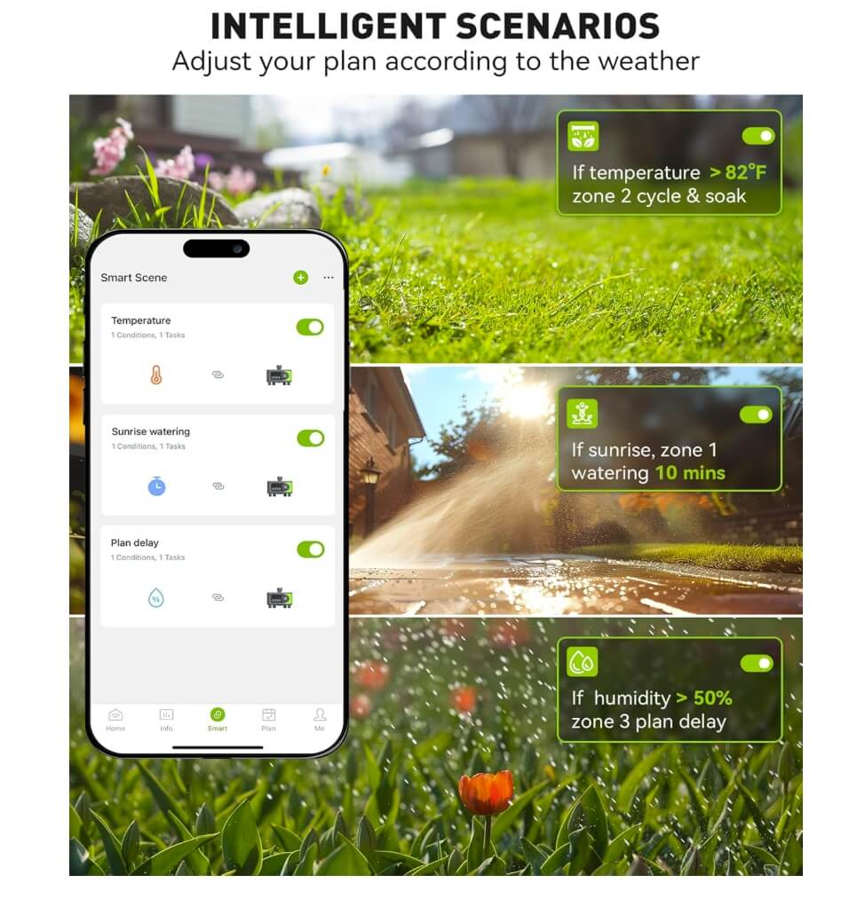 RAINPOINT with Brass Inlet 4-Zone WiFi Sprinkler Timer
