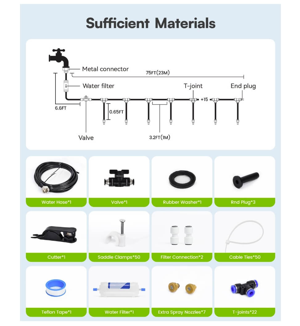 pet cooling solution
