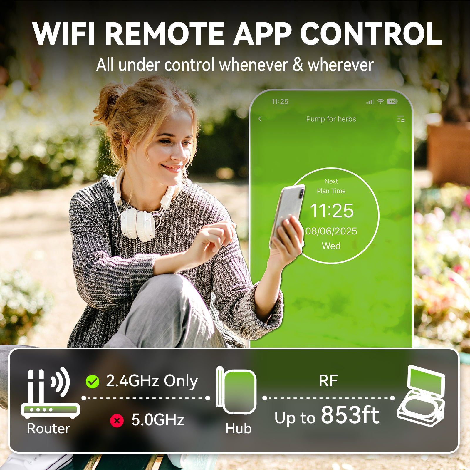 Rainpoint Smart Automatic Watering System for 15 Potted Plants, Local Control & Remote WiFi/App Control