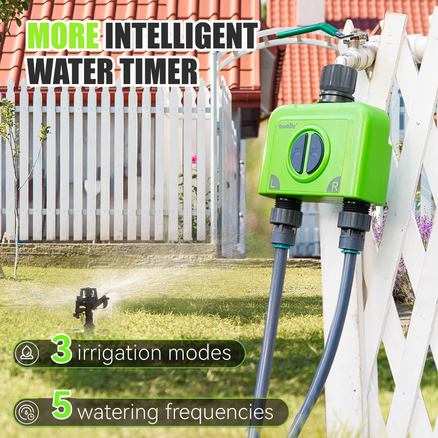 RainPoint 2-Zone WiFi Sprinkler Timer with Antenna Gateway