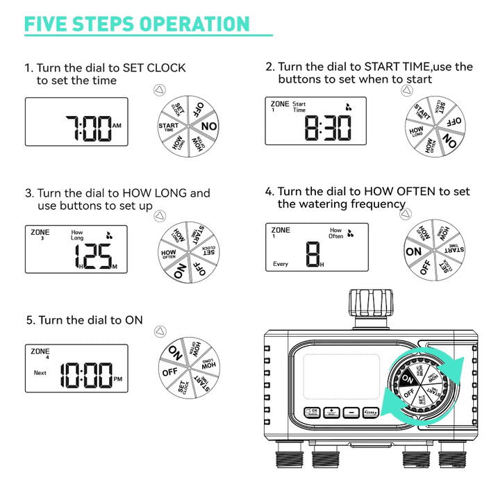 RainPoint 4 Outlet Water Timer