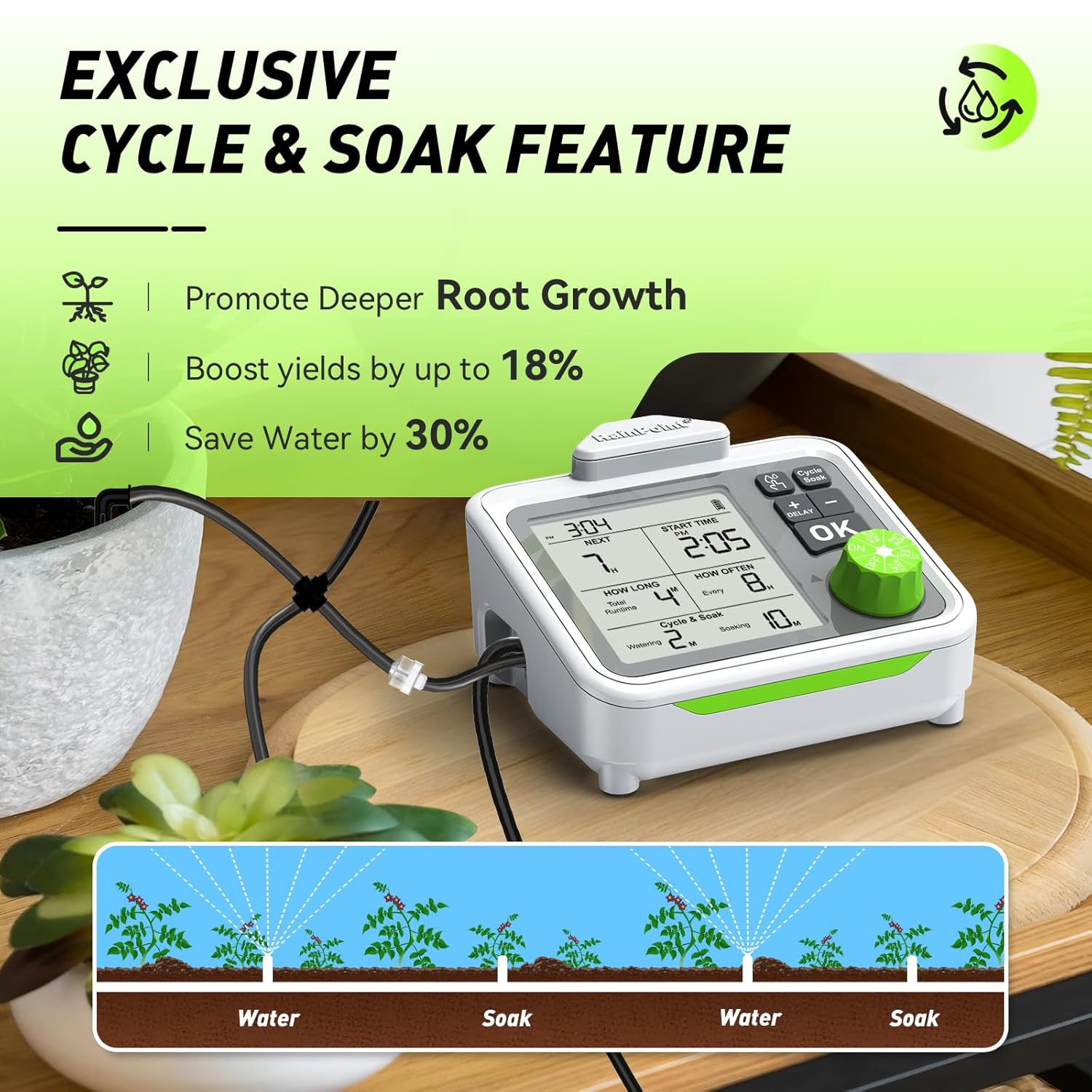 Self watering system for pots