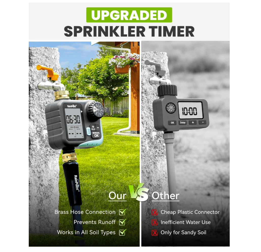 RAINPOINT Sprinkler Timer for Garden Hose - Hose Timer with Cycle & Soak, Brass Inlet