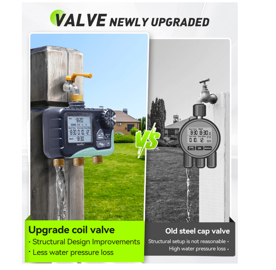 RAINPOINT 3-Zone Water Timer with Brass Inlet & Outlet