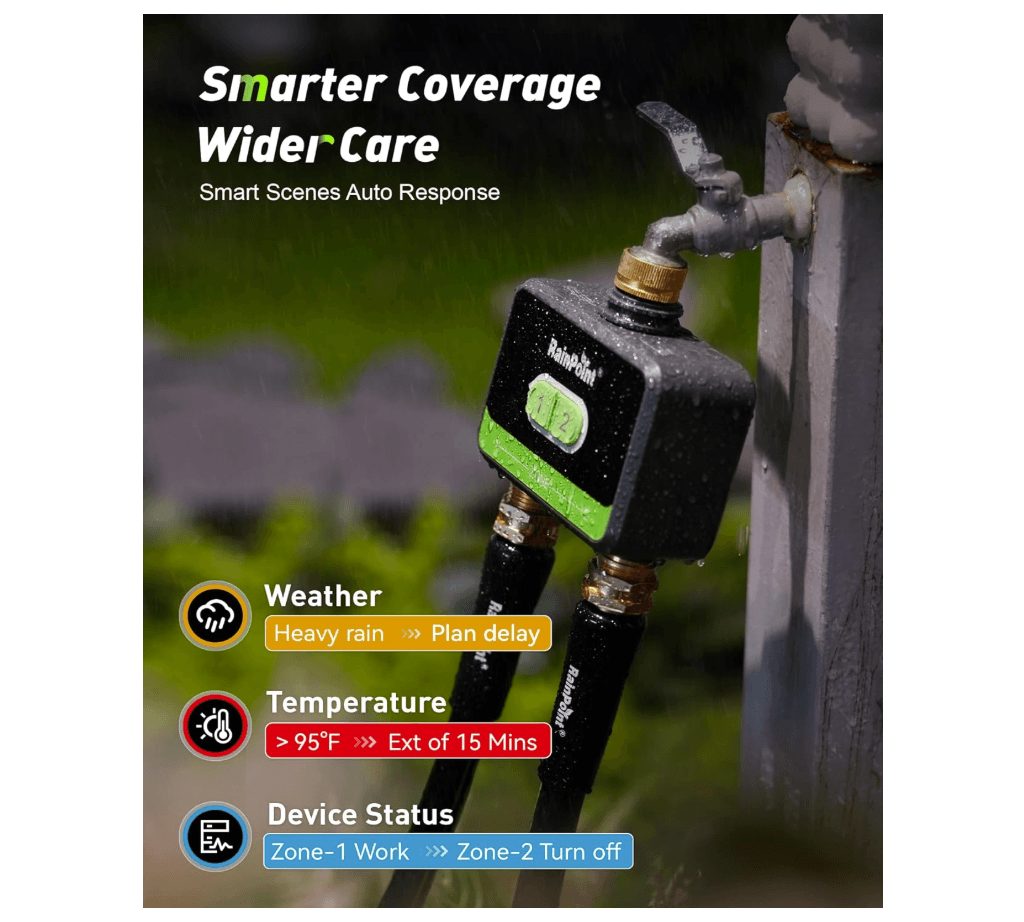 RainPoint 2-Zone WiFi Water Timer for Garden Hose with Brass Inlet & Outlet
