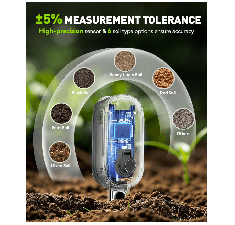 RAINPOINT Smart Soil Moisture Meter for Plants, Soil Hygrometer Sensor, , HWG023/HWG040 WiFi Hub Needed (Green)