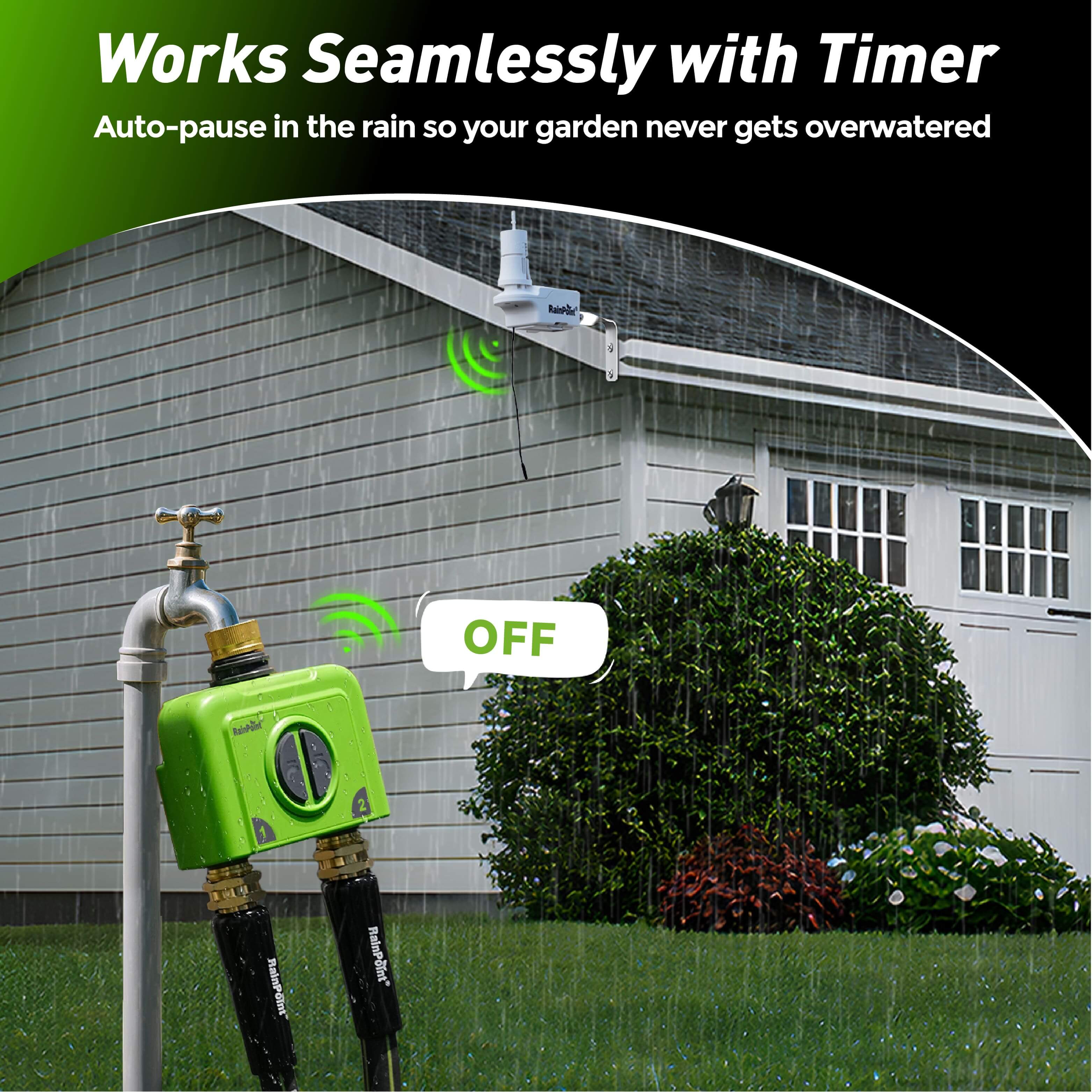 RainPoint Automated Lawn Watering Based on Soil Moisture & Weather
