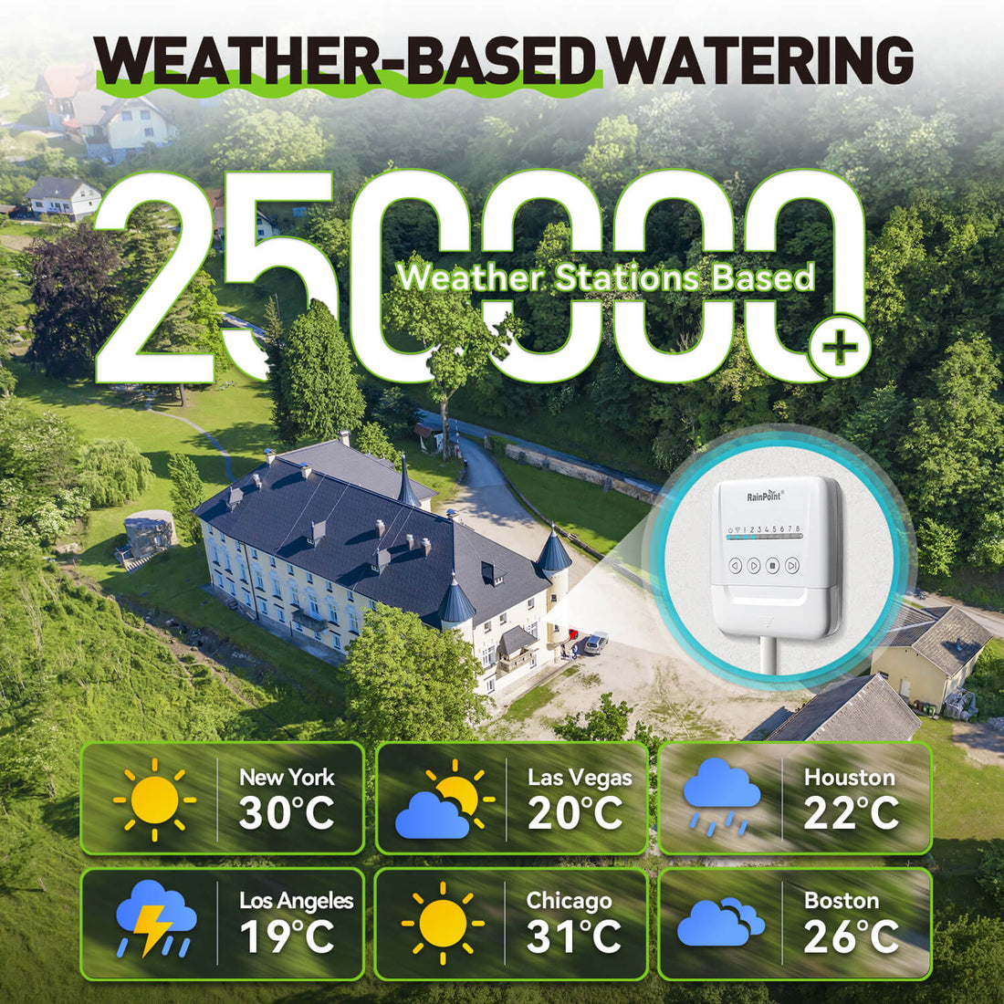 RainPoint 8 Zone Smart Sprinkler Controller