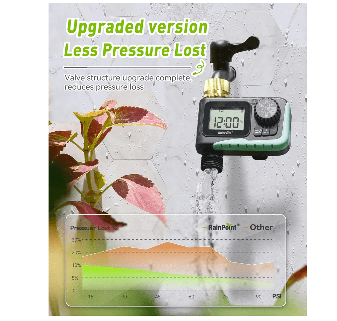 RainPoint Sprinkler Timer with Brass Swivel, 1 Outlet