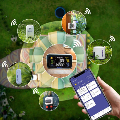 The Irrigation Display Gateway can be paired for use with all sub-units.