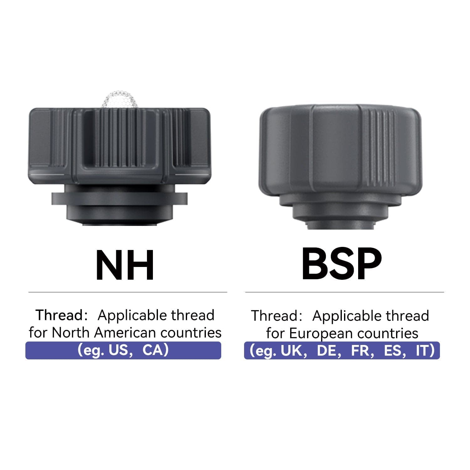 Distinction between NH and BSP threads