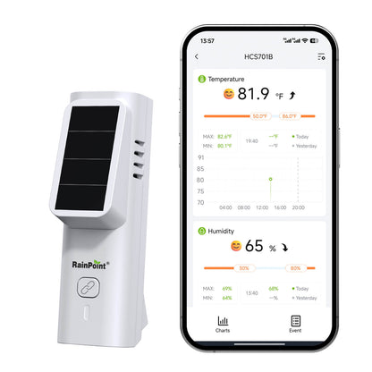 RainPoint Solar Bluetooth Temperature &amp; Humidity Monitor, Wireless Thermometer with Date Storage