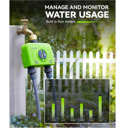 RainPoint  WiFi Water Timer for Garden Hose, 2 Zone Smart Hose Timer WiFi Sprinkler Controller with Antenna Gateway (Support WiFi &amp; Ethernet Connection), Automatic Watering System for Lawn and Yard