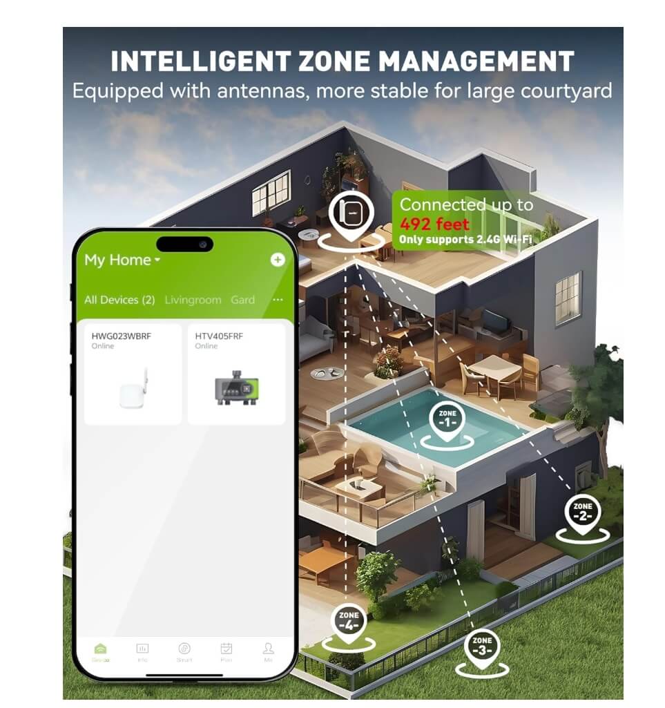 Visual Reference: Rainpoint Smart WiFi Sprinkler Timer 4 Zone