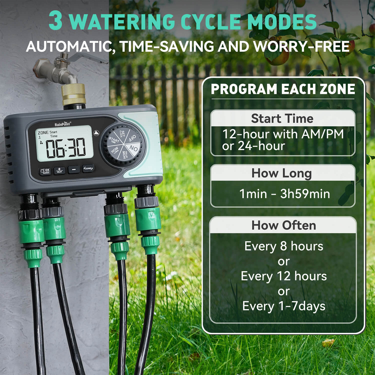 grass sprinkler system
