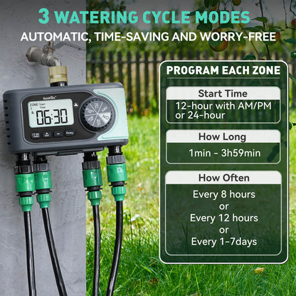 grass sprinkler system