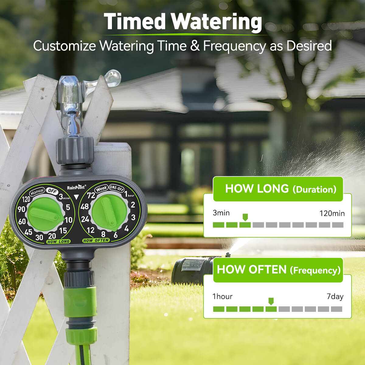 sprinkler timer