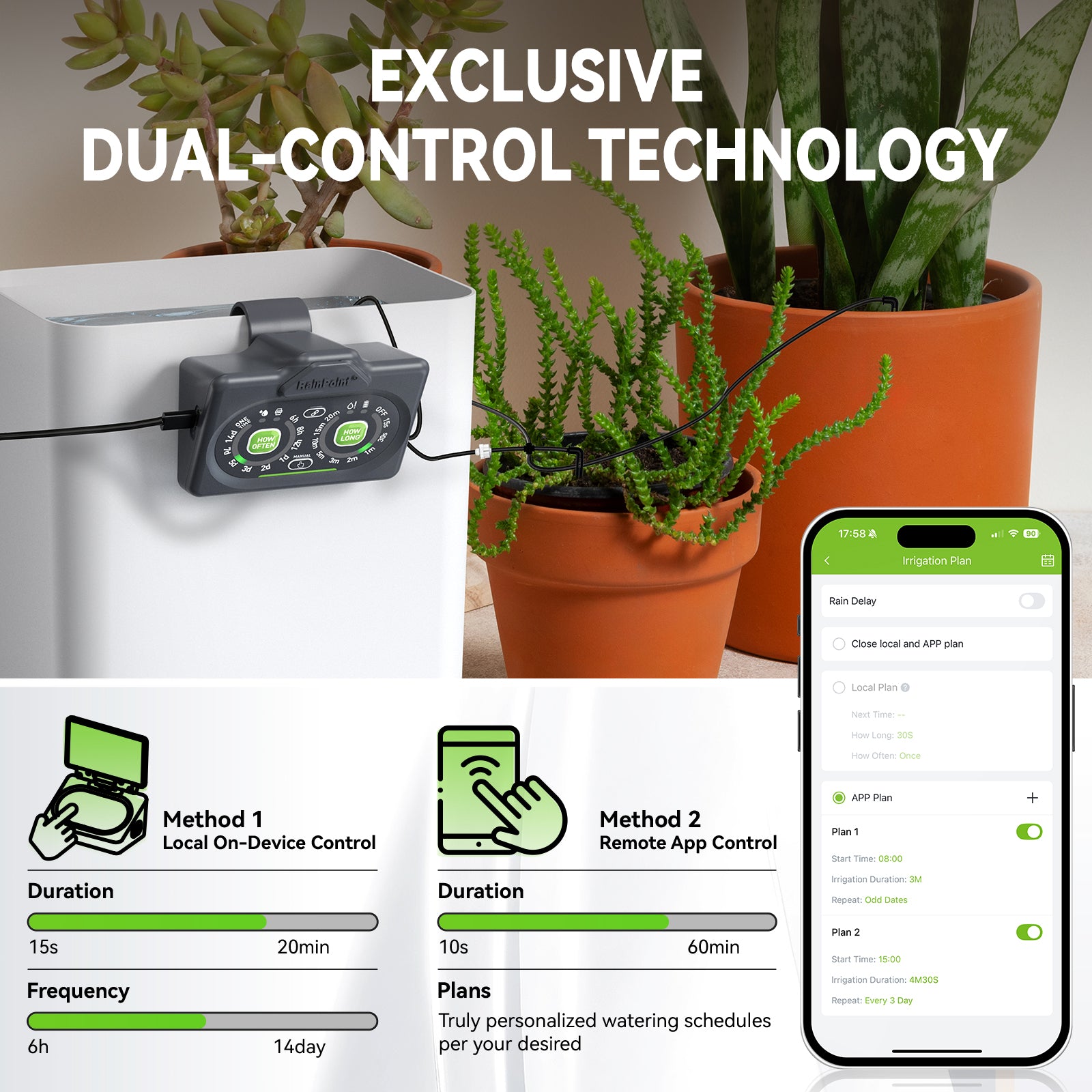 Rainpoint Smart Automatic Watering System for 15 Potted Plants, Local Control &amp; Remote WiFi/App Control