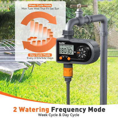 2-Pack RainPoint Programmable Automatic/Manual Irrigation System,1 Outlet