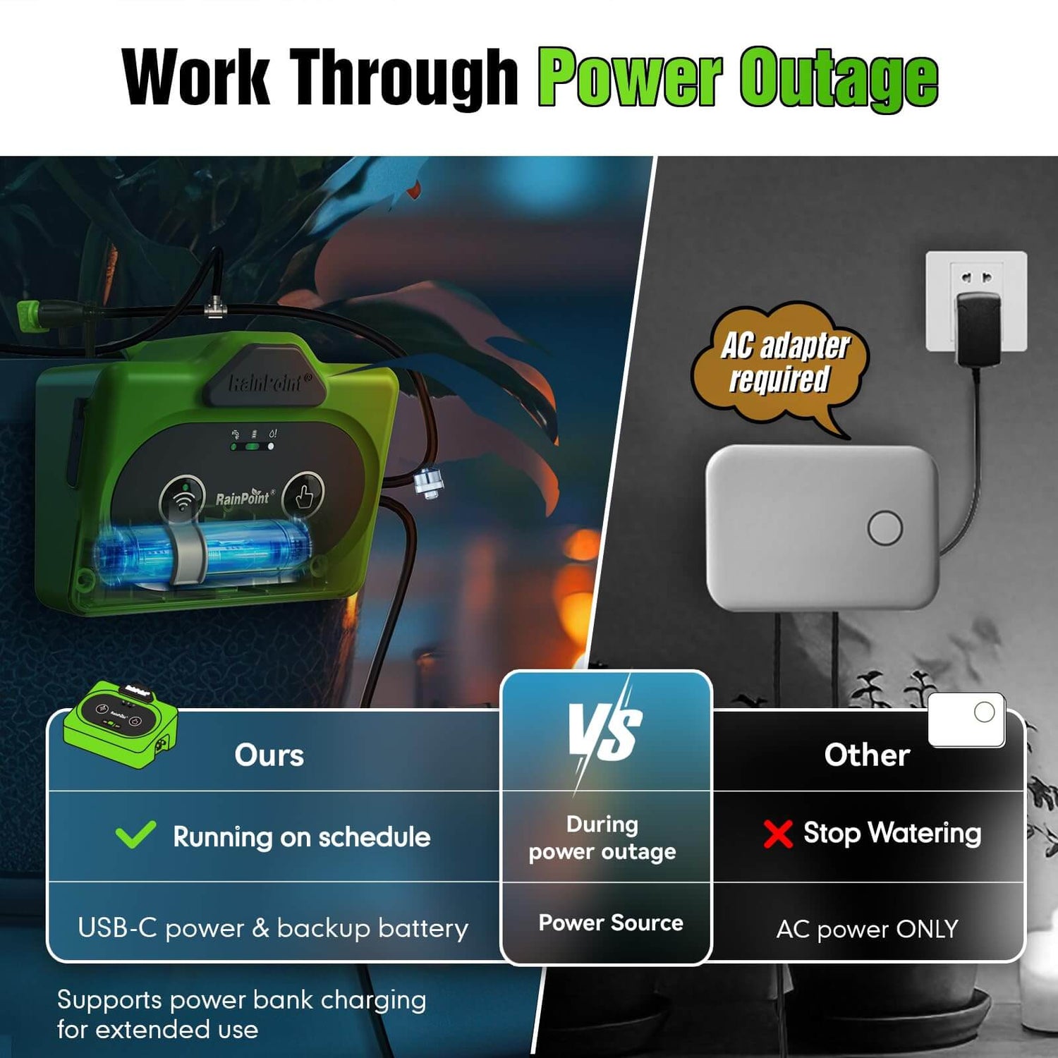 rainpoint wifi automatic watering system for indoor potted plants RAINPOINT Direct WiFi Automatic Plant Waterer System,APP Control WiFi-Enable Smart Indoor Drip Irrigation Kit,Notification Water 10-15 Plants