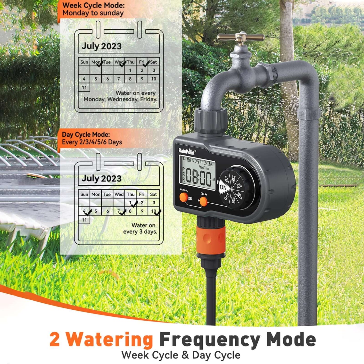 2-Pack RainPoint Programmable Automatic/Manual Irrigation System,1 Outlet