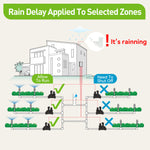 rainpoint controller