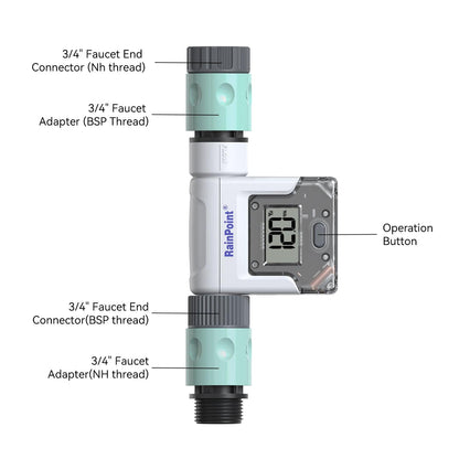 Water Flow Meter Product Description