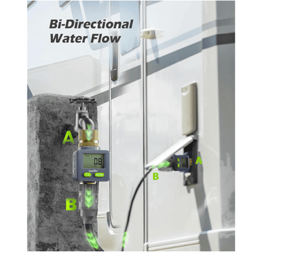 RAINPOINT Water Flow Meter with Brass Inlet &amp; Outlet, 2pcs