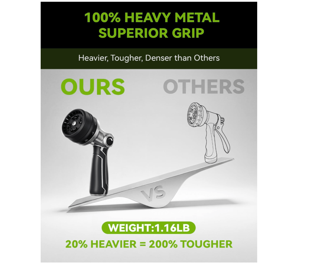 RAINPOINT Full-Metal Garden Hose Nozzle, Heavy Duty Water Hose Nozzle Sprayer,Black