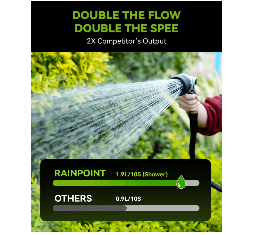 RAINPOINT Full-Metal Garden Hose Nozzle, Heavy Duty Water Hose Nozzle Sprayer,Black