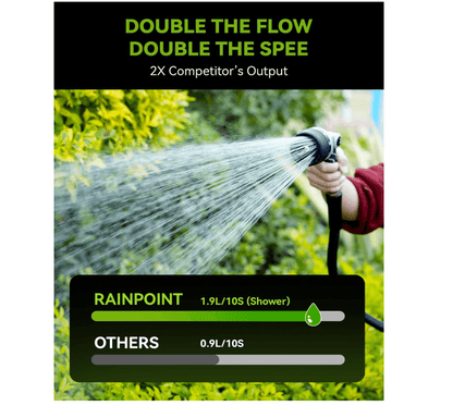 RAINPOINT Full-Metal Garden Hose Nozzle, Heavy Duty Water Hose Nozzle Sprayer,Black