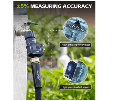RainPoint Digital Hose Flow Meter for Garden Watering, Lawn Sprinkler, RV, Swimming Pool