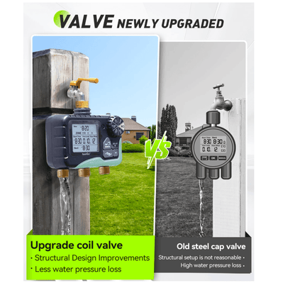 RAINPOINT 3-Zone Water Timer with Brass Inlet &amp; Outlet