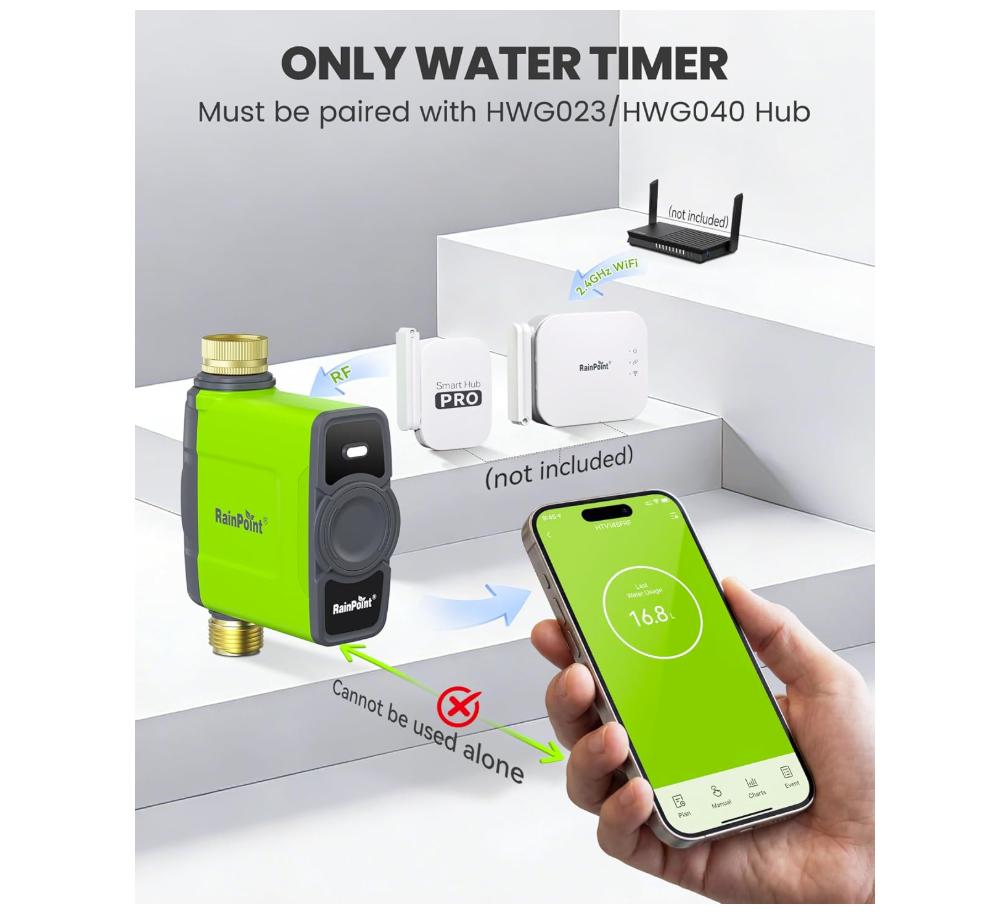 RAINPOINT WiFi Water Timer for Garden Hose (Brass Inlet &amp; Outlet, No Gateway)
