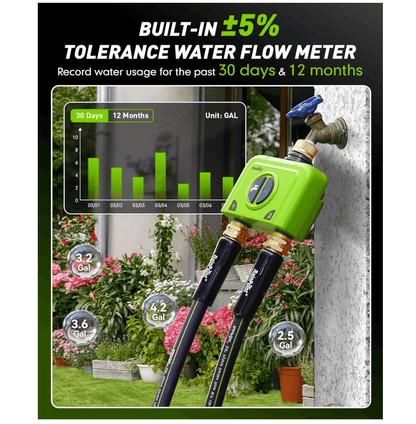 RAINPOINT 2 Zone WiFi Water Timer for Garden Hose(Brass Inlet &amp; Outlet, No Gateway)