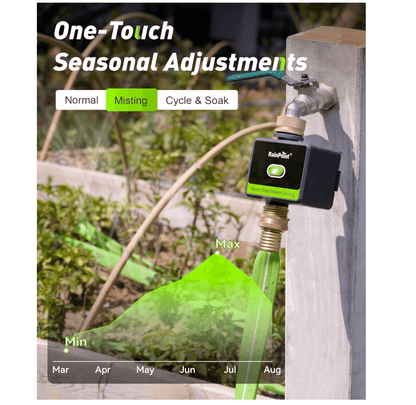 RainPoint Water Timer