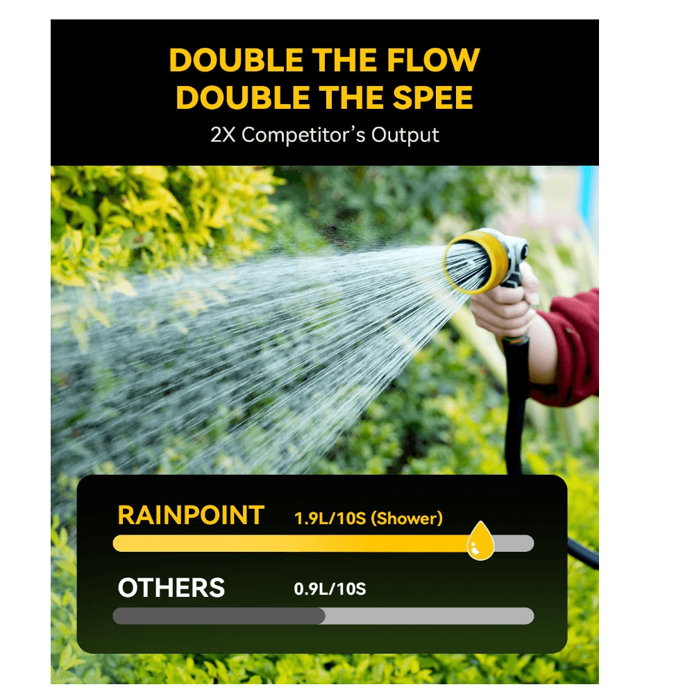 RAINPOINT Full-Metal Garden Hose Nozzle,Yellow