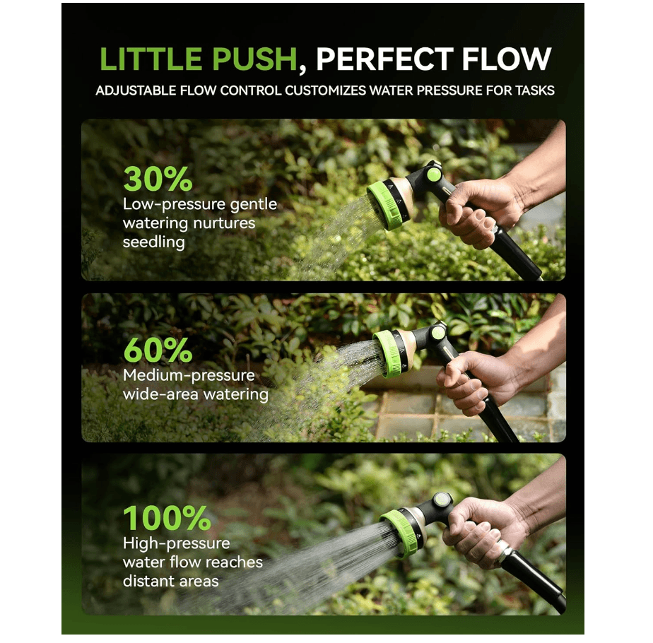 RAINPOINT Heavy Duty Garden Hose Nozzle – 8 Spray Patterns with Thumb Control(Green)