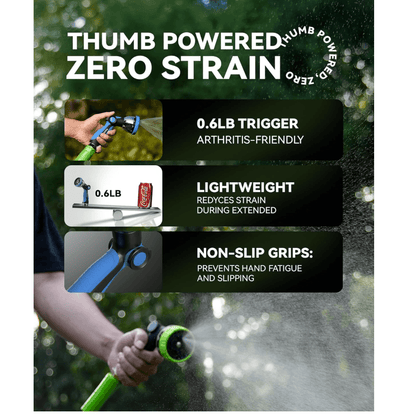 RAINPOINT Spray Nozzles for Garden Hose - 10 Spray Patterns (2 Packs, Blue)