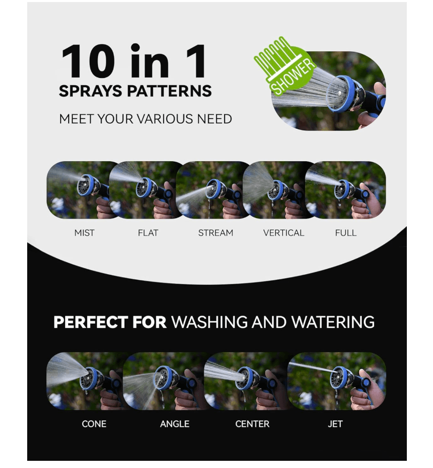 RAINPOINT Spray Nozzles for Garden Hose - 10 Spray Patterns (2 Packs, Blue)
