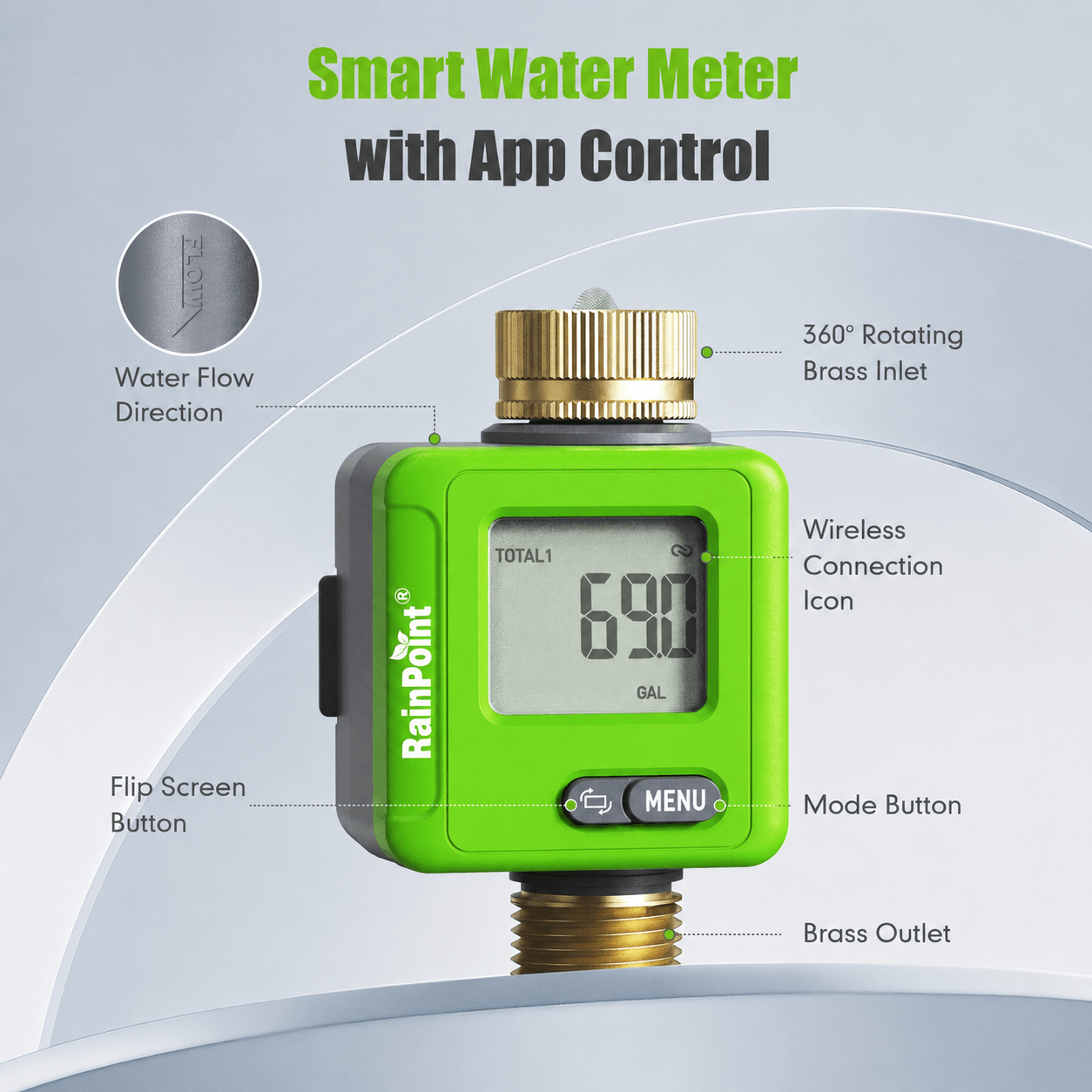 Bluetooth water flow meter showing real-time water usage tracking