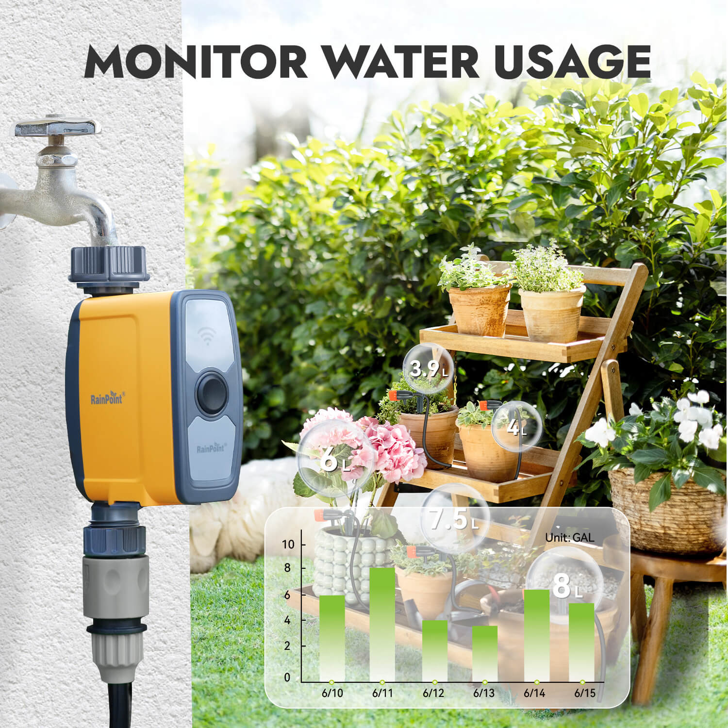 RainPoint Smart WiFi Sprinkler Timer - Thumbnail 5
