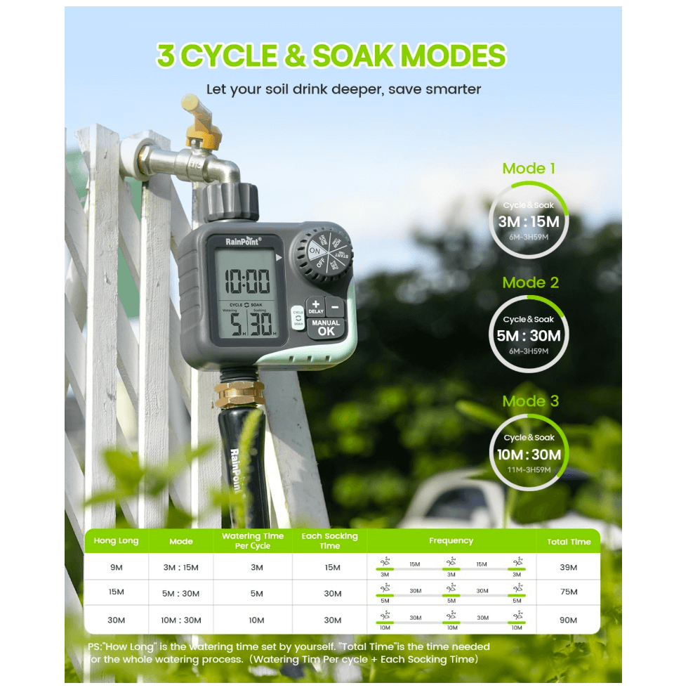 RAINPOINT Cycle &amp; Soak Water Timer for Garden Hose