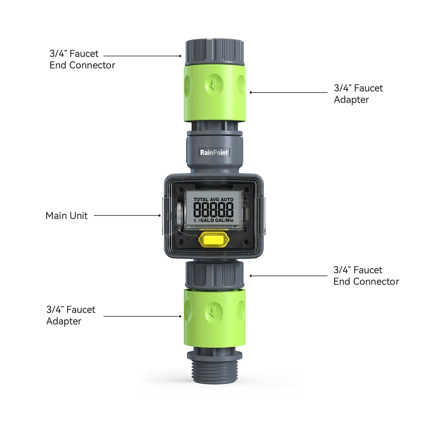 Hose End Water Timer Product Description