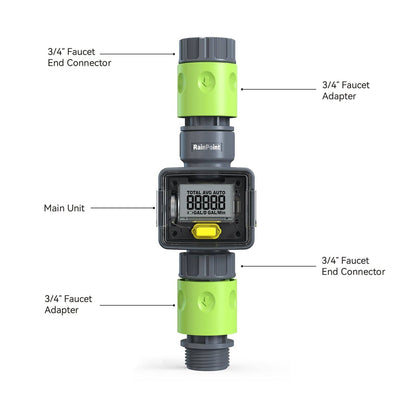 Hose End Water Timer Product Description